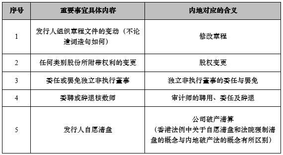 百科 第90页