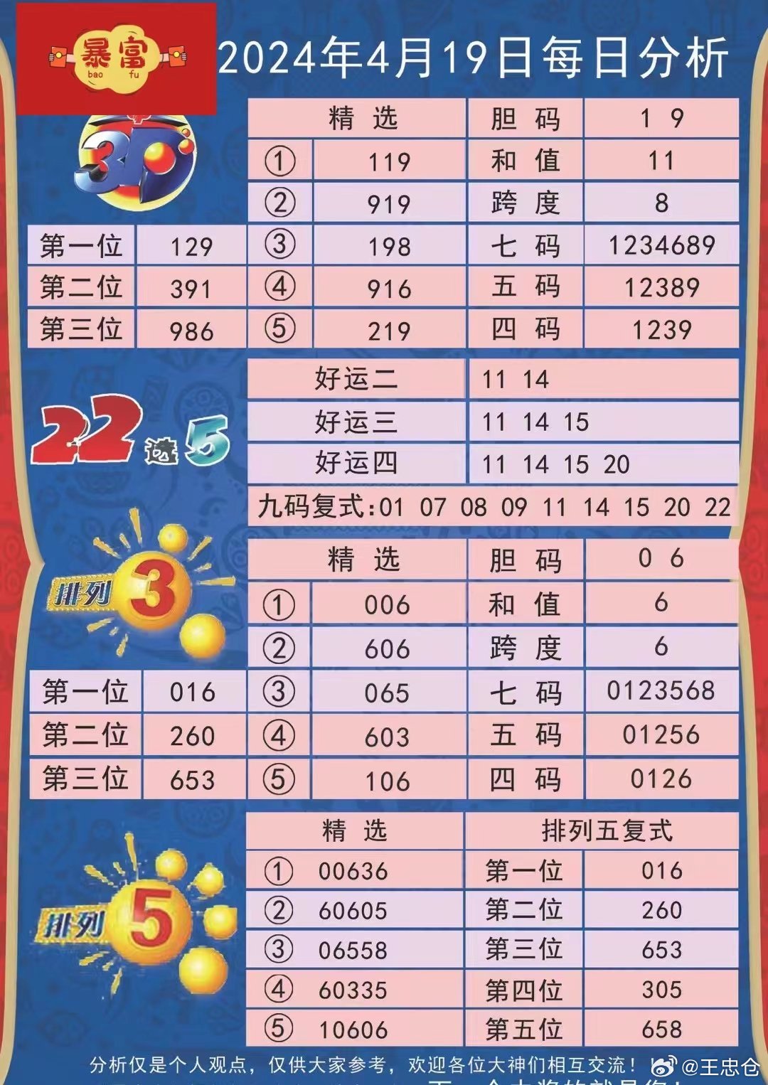 新闻 第52页