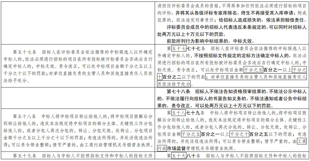 新闻 第24页