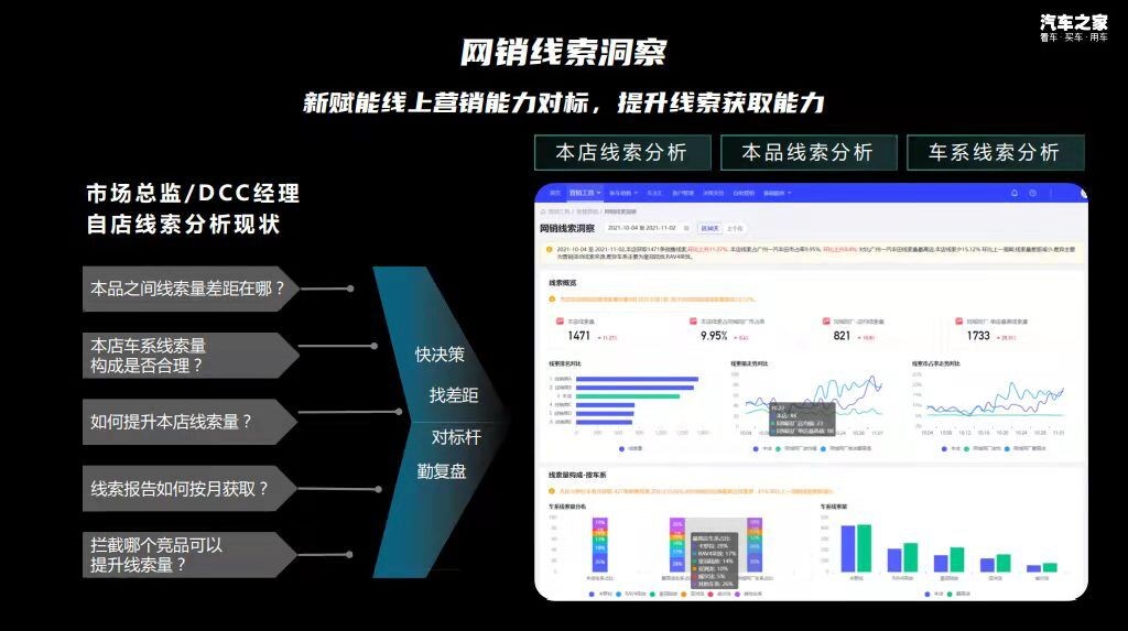 新闻 第50页