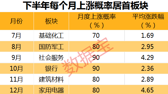 咨询 第54页