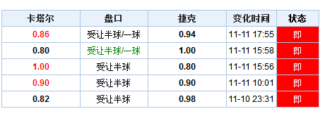 咨询 第27页