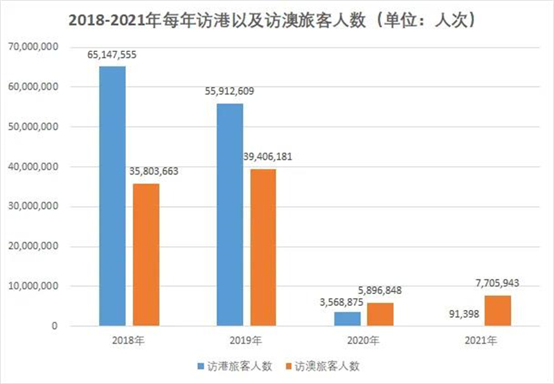 澳门王中王的起源与发展