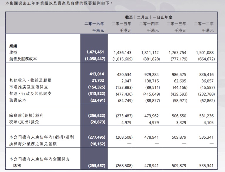 新闻 第109页