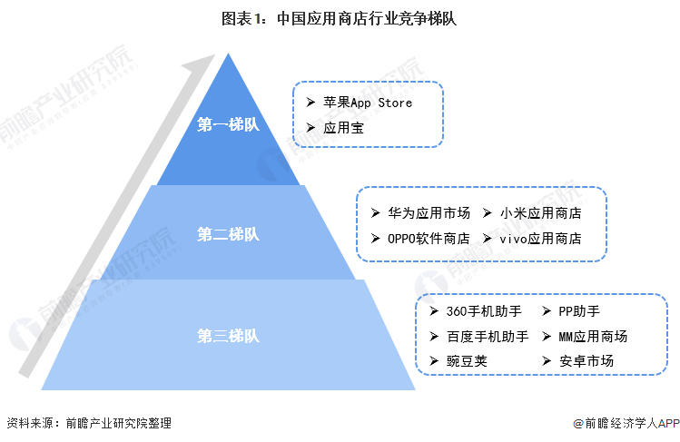 三肖必中概念及其应用场景