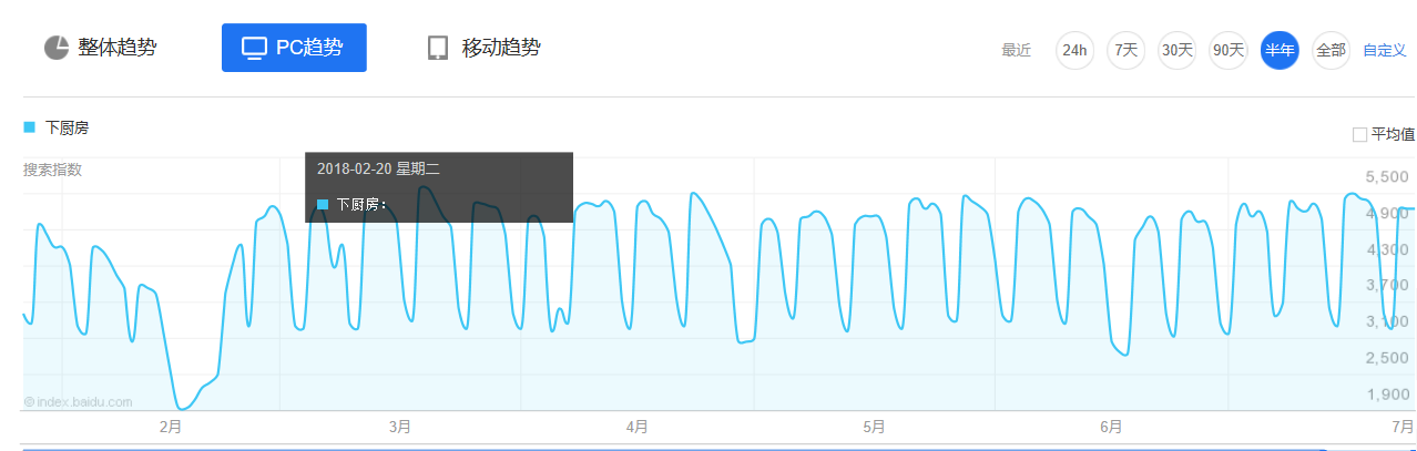 百科 第25页