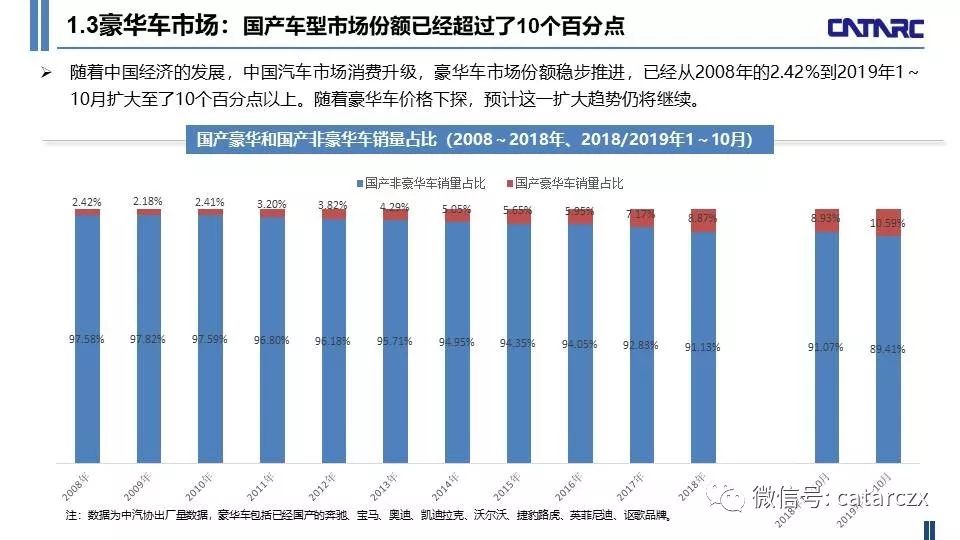 百科 第16页