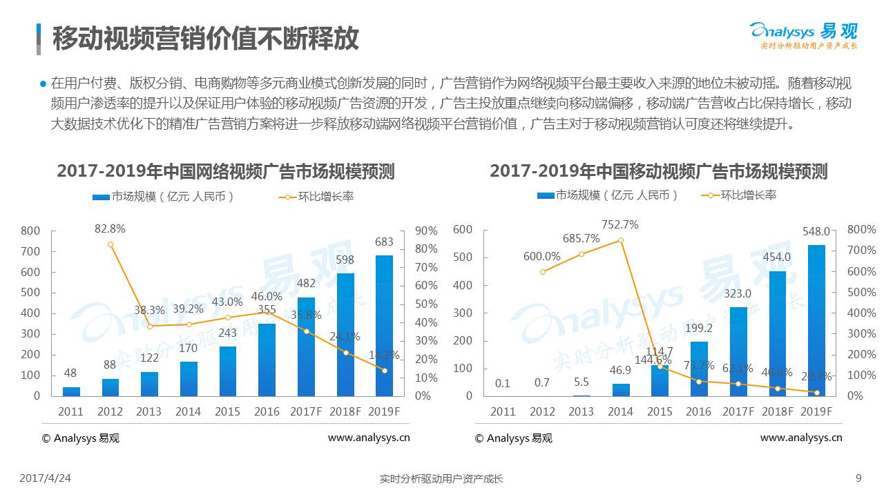 新闻 第17页