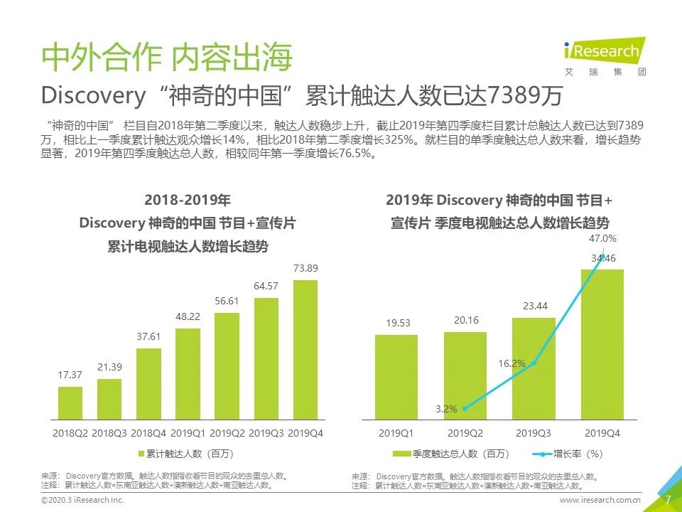 新闻 第23页