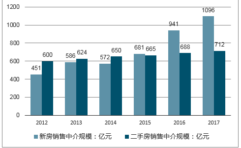 新闻 第156页