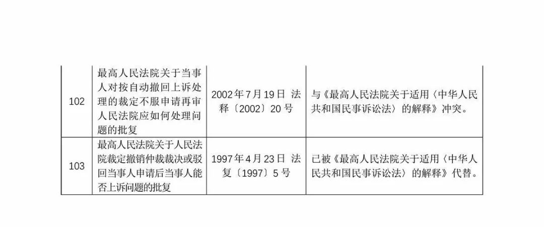 新闻 第53页