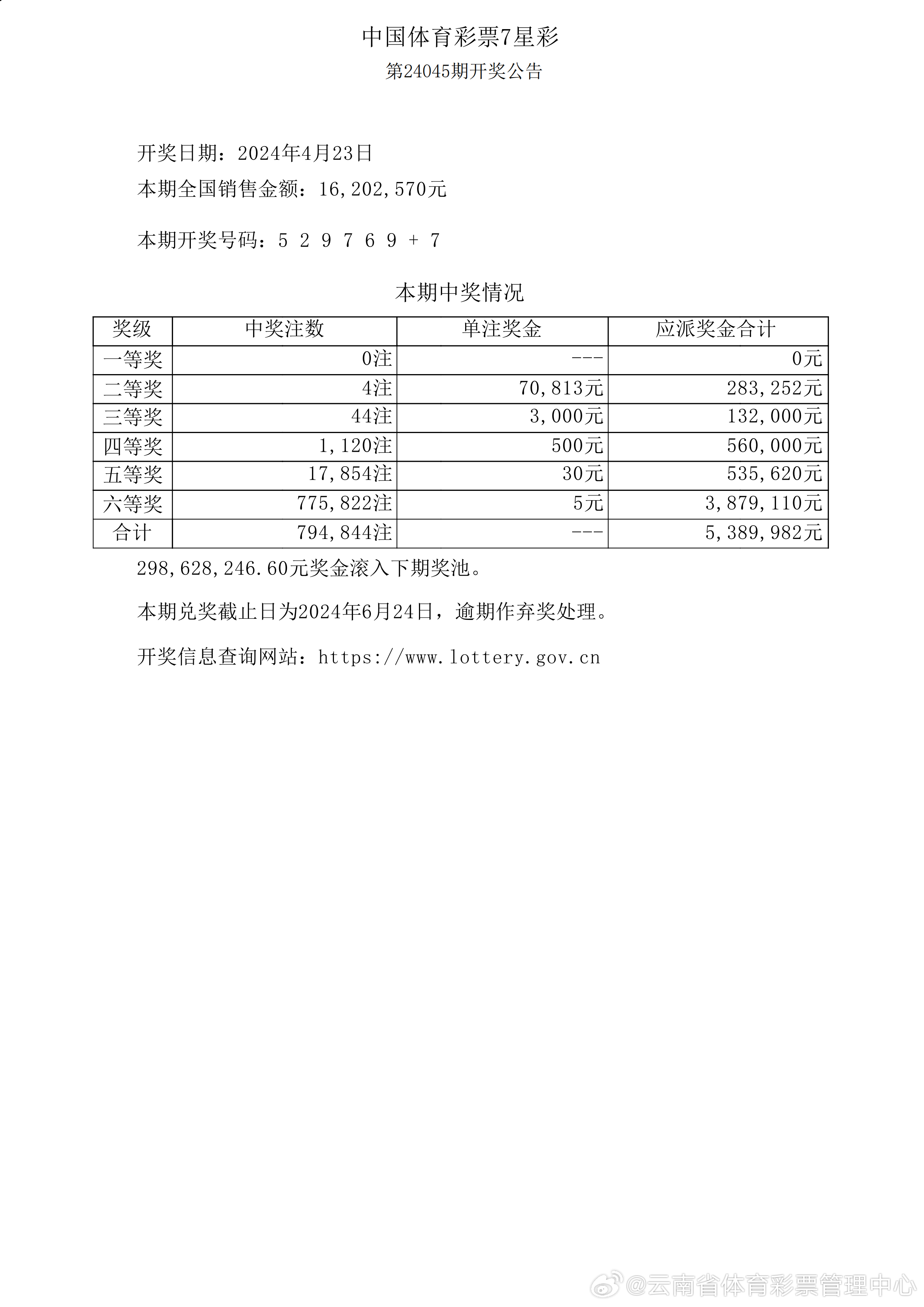 百科 第7页