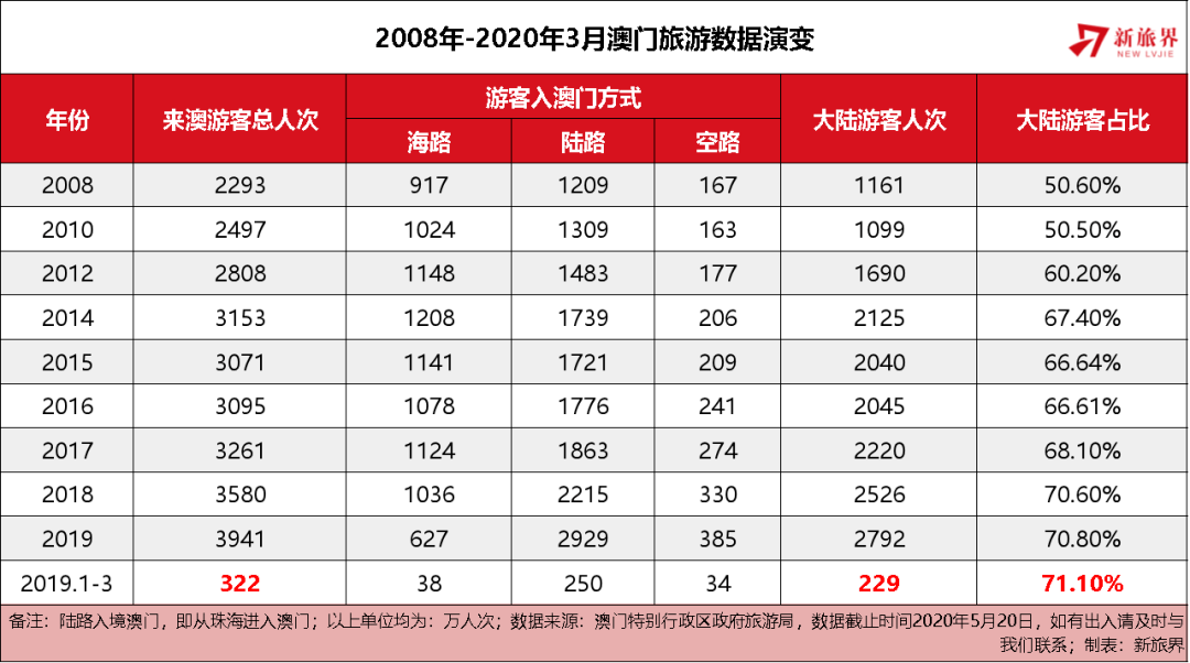 澳门与香港管家婆的精准服务，全面释义、解释与落实—聚焦2025年热门趋势