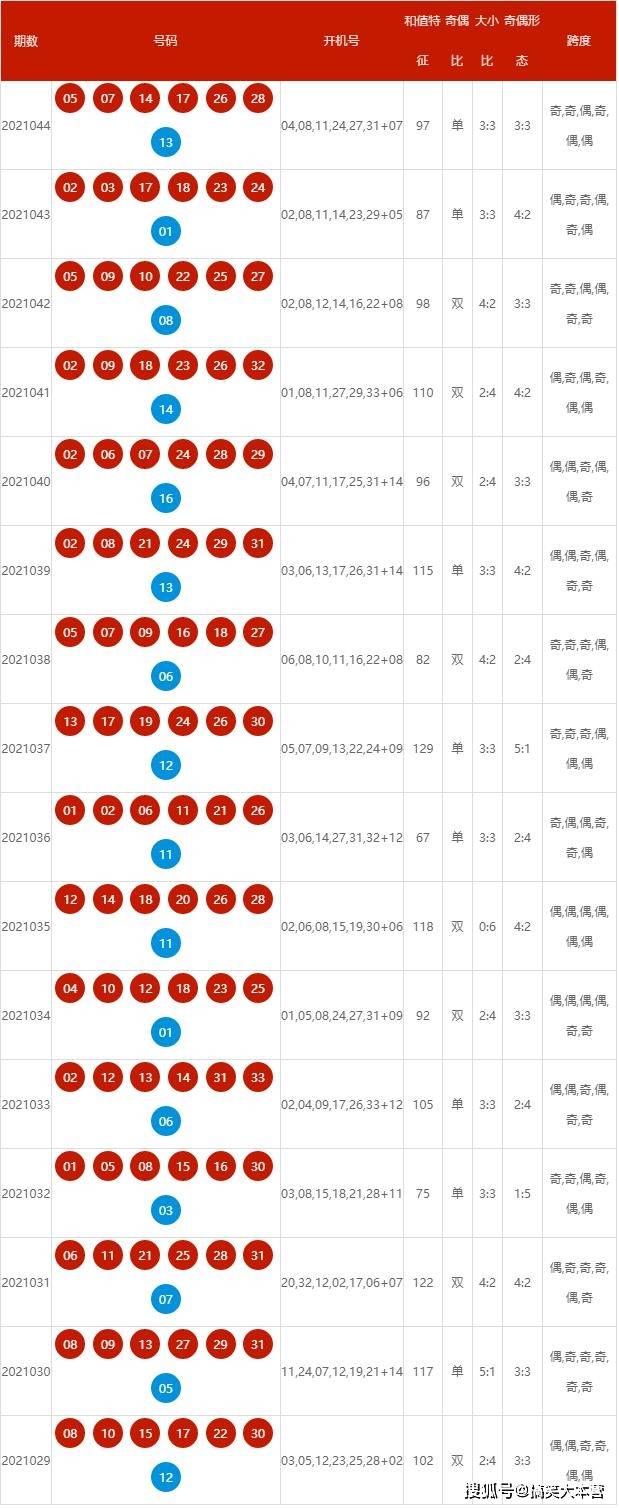 新闻 第47页