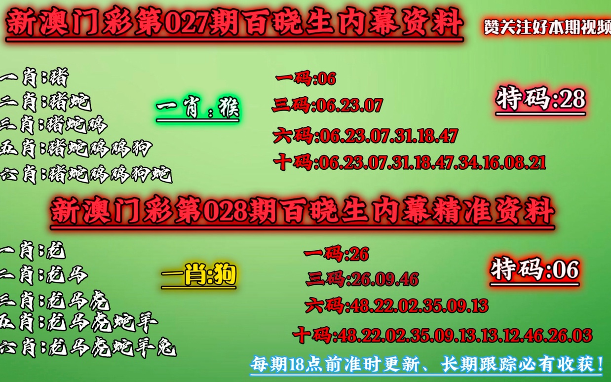 揭秘2025年新澳开奖结果与澳门一肖一码100%准确免费资料