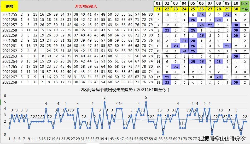 百科 第12页