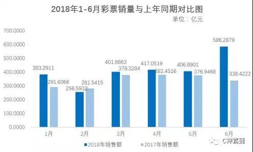 新闻 第134页