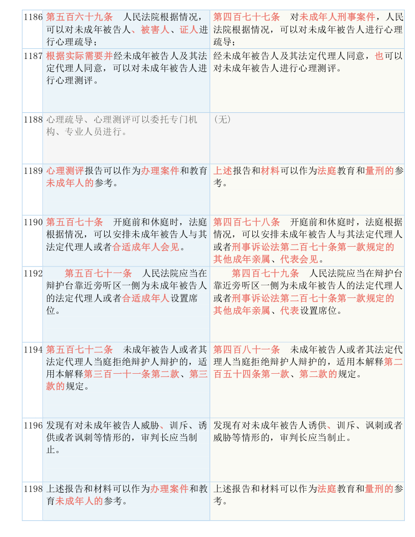 解析与落实7777788888王中王四肖的全面释义