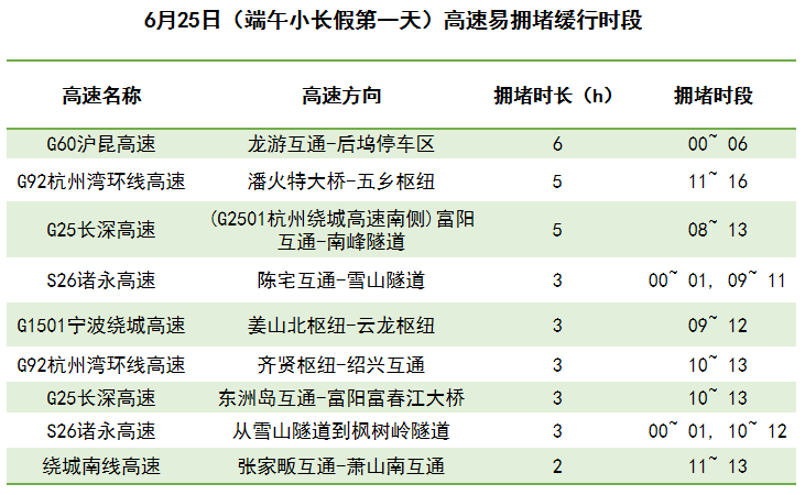 第405页