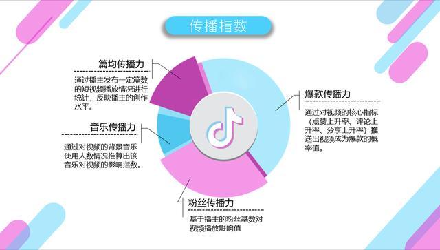 抖音推荐下的新澳门与香港免费资料政策全面解读（2025年视角）