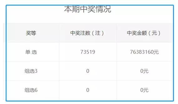 精准四肖中特数据支持，探索77777与88888的神秘组合及其实践应用