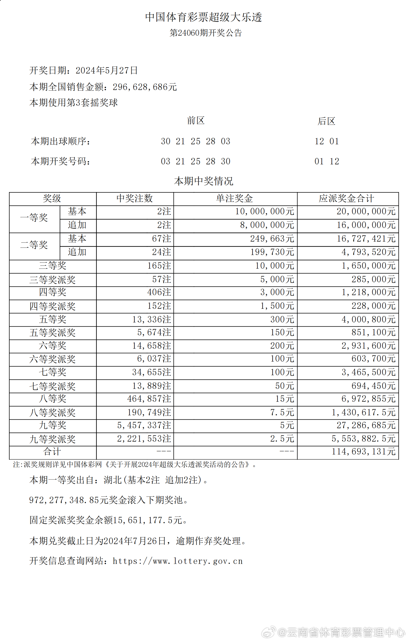 揭秘新奥历史开奖号码背后的真相，探寻所谓的百分之百准确预测背后的真相（以2025年为背景）