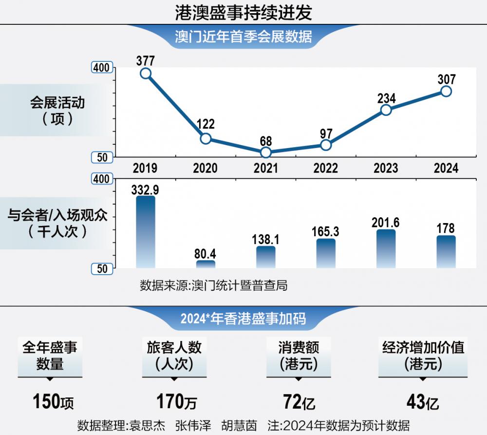 新澳门与香港在2025年的全面免费政策，深度解读与热评