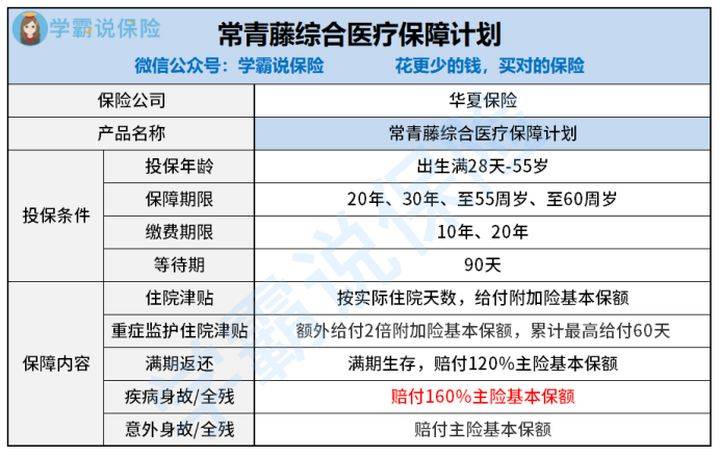 新奥精准资料免费提供综合版与全面综合版资料，精准预测的全方位指南