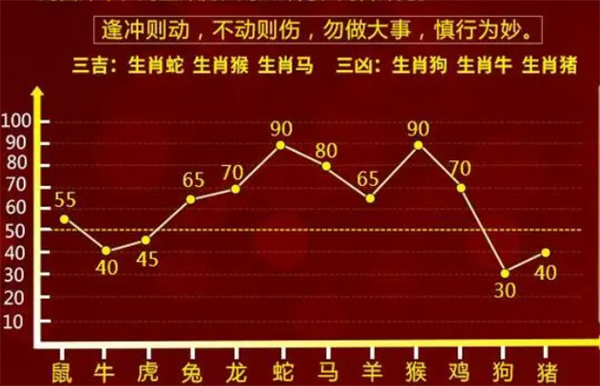 最准一肖一码100%中奖秘籍与注意事项，实证解答与落实策略