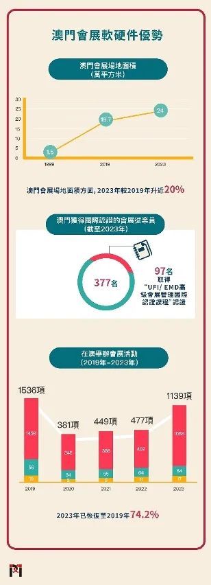 澳门王中王未来展望与科学解读，深入解析与解答落实策略至2025年