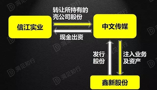 新澳门与香港2025全年免费资料大全精选解析，落实与解释