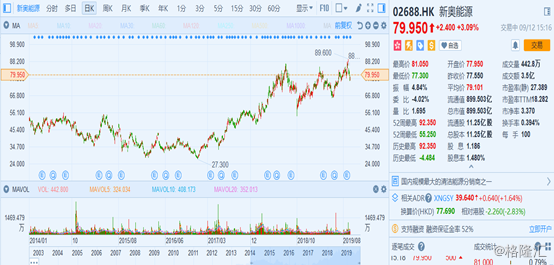 揭秘新奥历史开奖号码背后的真相，探寻所谓的百分百准确预测背后的真相