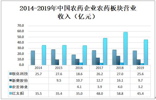 新奥精准资料免费提供（综合版）让每一选择更有意义