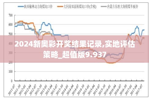 咨询 第176页