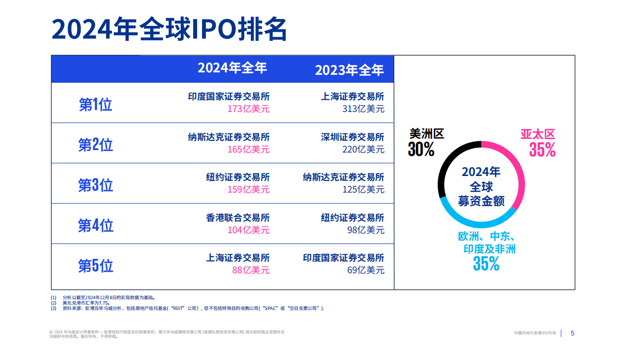 澳门王中王的未来展望与专家解读，深入解析澳门王中王100资料至2025年