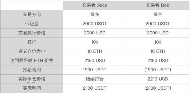 三肖必中三期必出资料最新一期免费资料下载详解