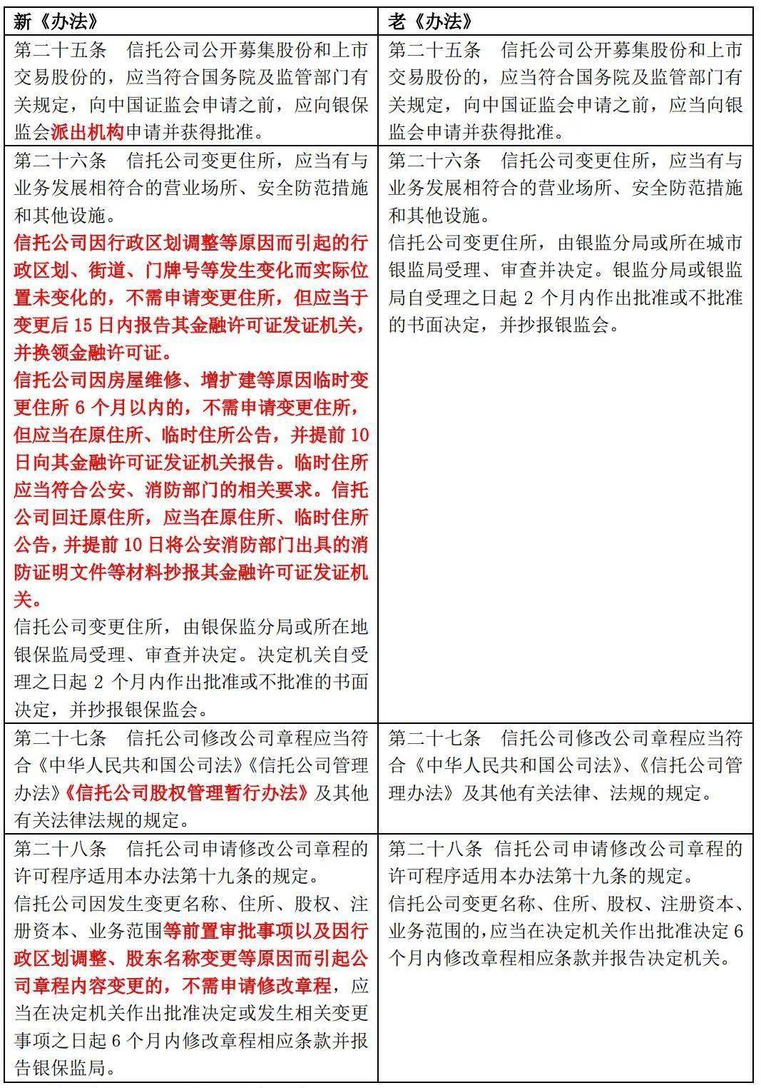 解析香港与澳门天天彩资料，精选解析、解释与落实策略