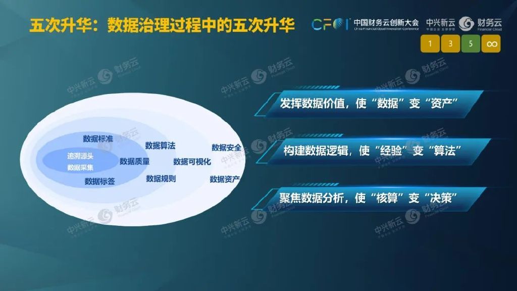 精准四肖中特数据支持，探索与实践之路