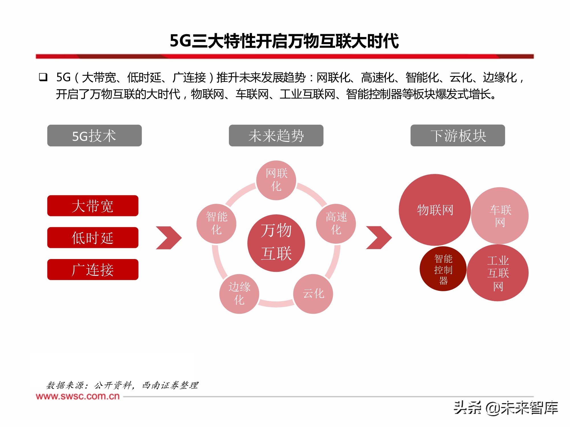 探索2024新奥正版资料，第067期数字组合与策略解析