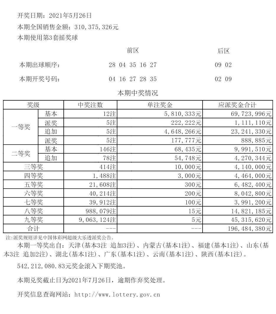 揭秘新奥2025年今日开奖号码背后的真相，探寻百分百准确的真相之旅