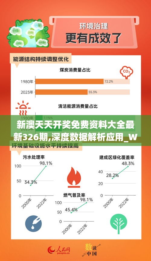 探索未来，揭秘2025新奥资料免费精准的秘密