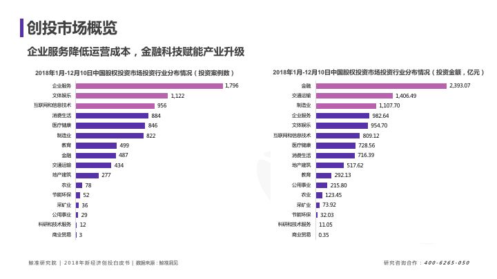 新奥精准资料免费提供综合版与全面综合版资料的精准预测