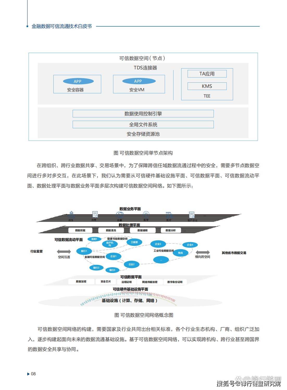 探索未来，揭秘新奥资料在精准领域的免费资源与前瞻性洞察