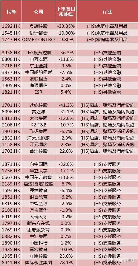 2025年新澳门与香港，全年免费全面释义及其实施展望