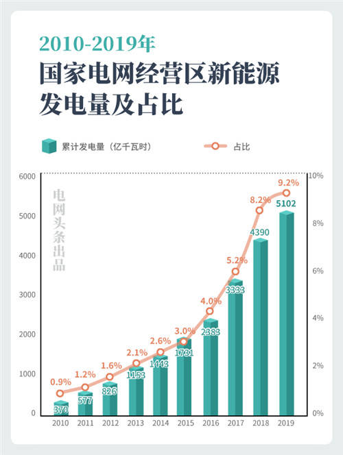 揭秘新奥2025年今日开奖号码与百分之百准确预测背后的真相