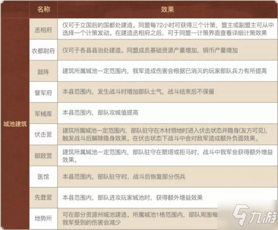 精准四肖预测详解，77778888的解答、解释与落实策略