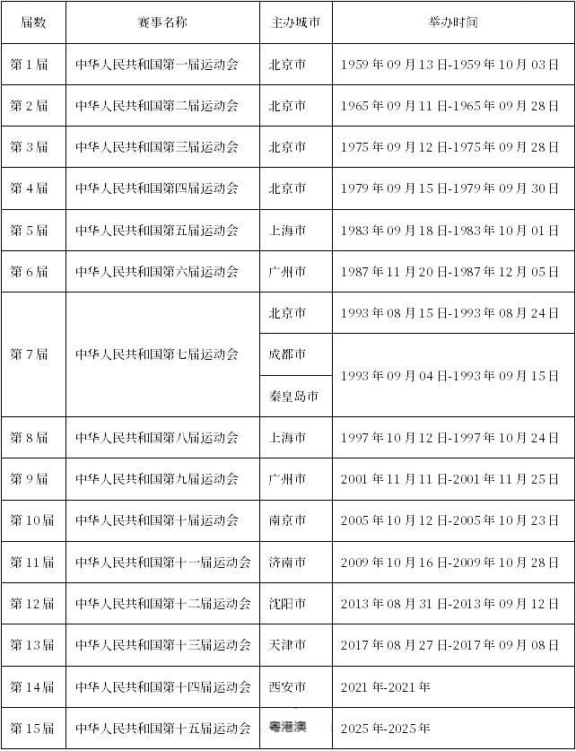 2025年新澳门与香港全年免费全面释义，深度解读与热评