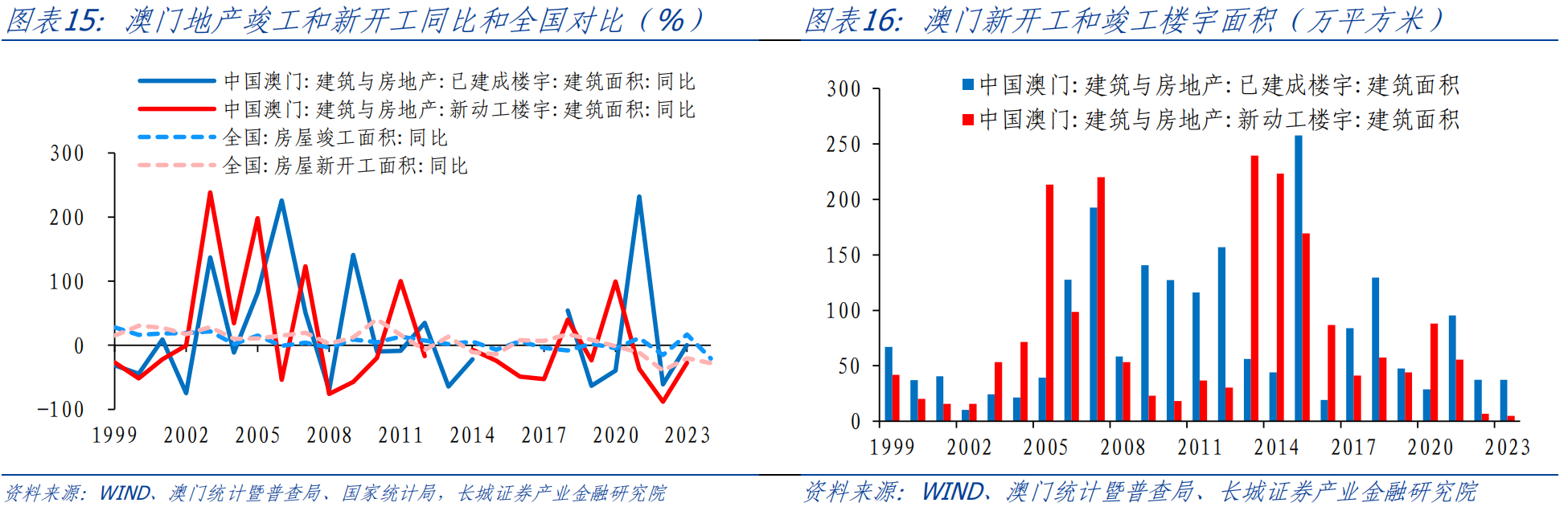 澳门王中王100%资料下载，探索真实数据的魅力