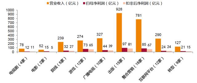 澳门最准内部资料期期详解，第074期内部数据与解析（附深度解读）