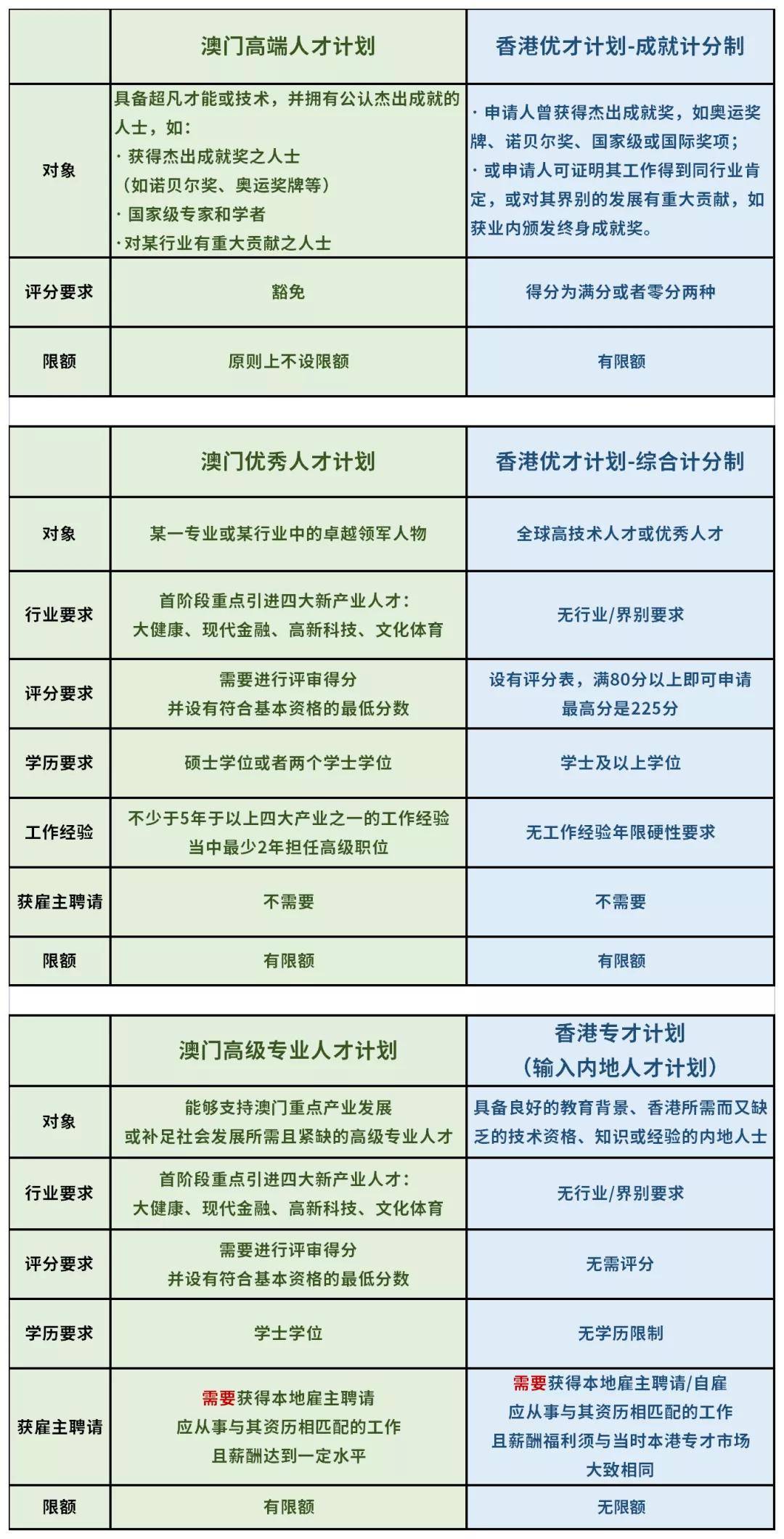 新澳门与香港2025全年免费资料大全精选解析、落实与解释